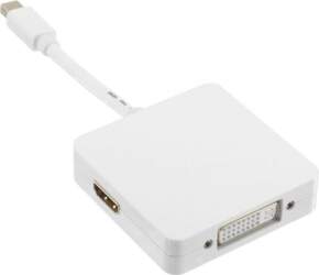 Adapter AV InLine DisplayPort Mini -