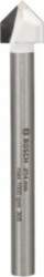 Bosch 2 608 587 167 drill