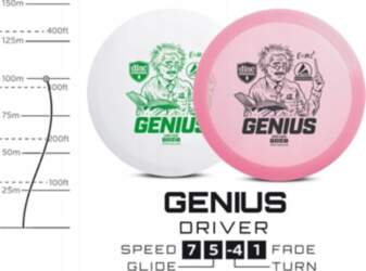 Discmania Diskgolfo diskas Fairway Driver GENIUS