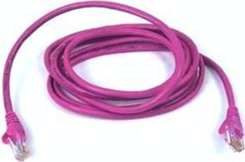 Goobay Wentronic goobay - Patch- Cable