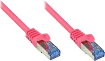 Good Connections Good Connections RNS -