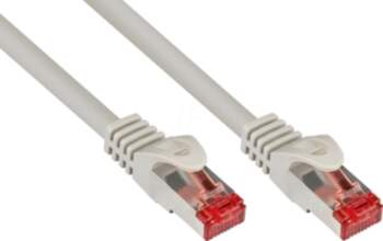 Good Connections Good Connections RNS -