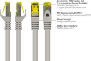 Good Connections RJ45 Patch Cable withCat