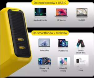 Adowarka AOHI Magcube PD 2x USB-C