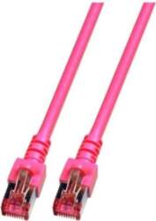 EFB Patchcord, S/FTP, Cat.6, LSZH