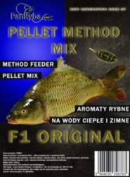 Pan Ryba Pellet Method Feeder Method