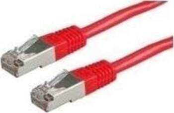Roline ROLINE S/FTP- (PiMF- )Patch Cable