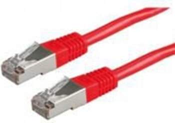 Roline S/FTP (PiMF) Patch Cord, Cat