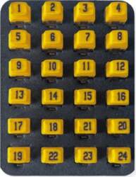 Softing It Networks SOFTING Port Identifier