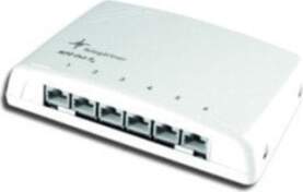 Switch Telegärtner Telegaertner mini distribution MPD6