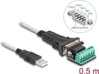 Delock Adapter USB 2.0 Type-A