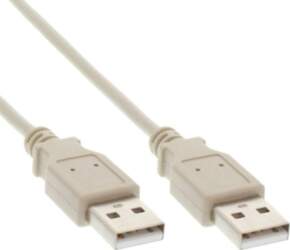 Kabel USB InLine USB-A - USB-A