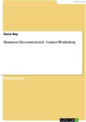 Business Deconstructed - Games Workshop