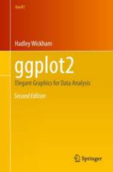 Ggplot2: Elegant Graphics for Data Analysis