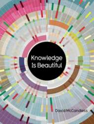 Knowledge Is Beautiful: Impossible Ideas, Invisible
