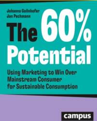 The 60% Potential: Using Marketing to