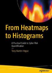From Heatmaps to Histograms: A Practical