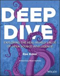 Deep Dive: Exploring the Real-world Value