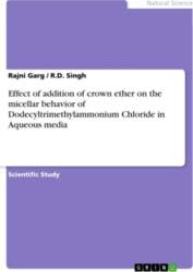 Effect of addition of crown ether