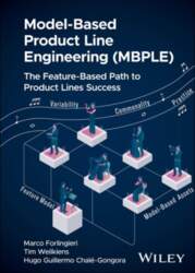 Model-Based Product Line Engineering (Mbple): The