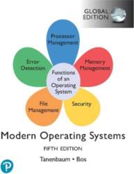 Modern Operating Systems, Global Edition