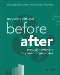 Storytelling with Data: Before and After