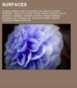 Surfaces: Sphere, Möbius strip, Klein bottle