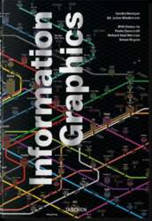 Information Graphics