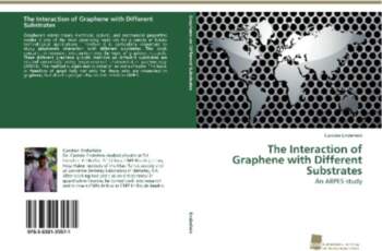 The Interaction of Graphene with Different
