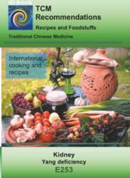 TCM - Kidney - Yang deficiency: