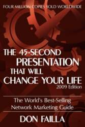 The 45 Second Presentation That Will