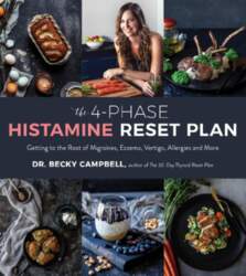 The 4-Phase Histamine Reset Plan: Getting