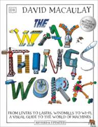 The Way Things Work: From Levers