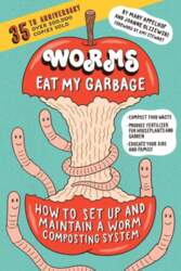 Worms Eat My Garbage, 35th Anniversary