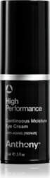 Anthony - High Performance Continuous Moist
