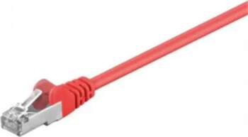 Goobay  |  CAT 5e pārsējs, F