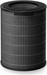 Philips HEPA NanoProtect filter | FY3437