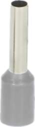 ORNO Insulated cable end terminals, max