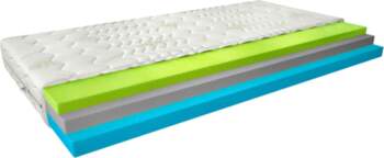 Eltap Simona termoelastīgais matracis 120×200 Aloevera