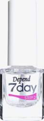 Depend Cosmetic - 7Day Protecting Base