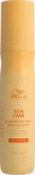 Wella Professionals - Wella Professionals Invigo