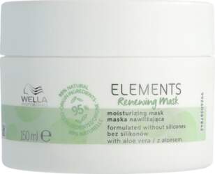 Wella Professionals - Wella Professionals Elements