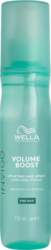 Wella Professionals - Wella Professionals Invigo