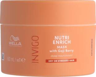 Wella Professionals - Wella Professionals Invigo