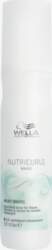 Wella Professionals - Wella Professionals   Nutricurls