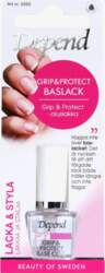 Depend Cosmetic - Grip & Protect