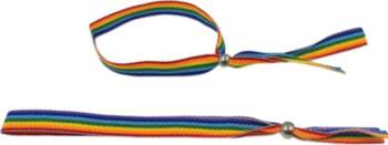 PRIDE aproce ar regulējamu aizdari