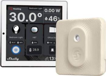 Shelly Set Shelly Wall Display Control