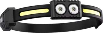 Superfire Headlight Superfire HE03
