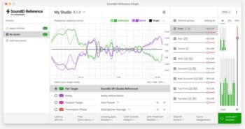 Sonarworks SoundID Reference for Multichannel